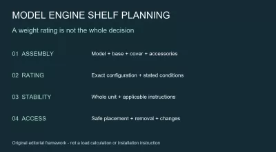 Model Engine Shelf Load: What a Weight Rating Does Not Prove