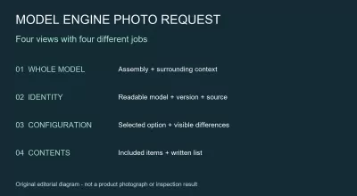 Model Engine Photos: What to Request Before Buying