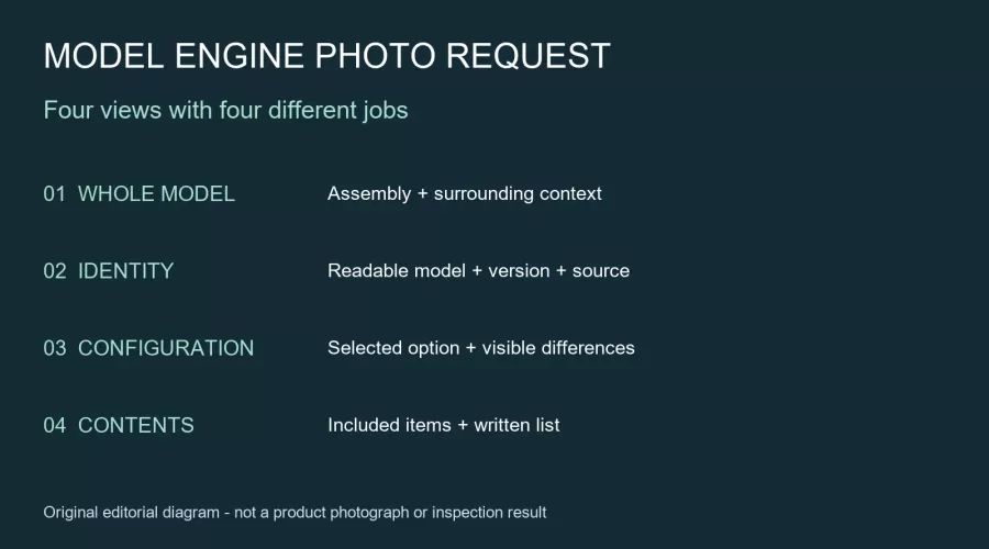 Model Engine Photos: What to Request Before Buying
