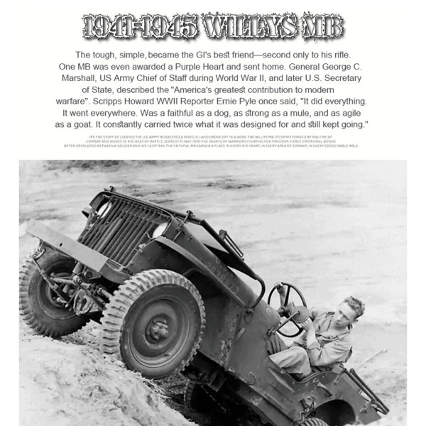 1:14 U.S. Willys Dual-Speed RC Off-Road Car 1:14 U.S. Willys Dual-Speed RC Off-Road Car