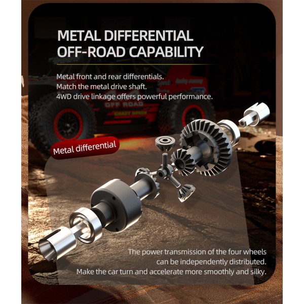 SG202-PRO 1:20 Full-Proportional RC Crawler