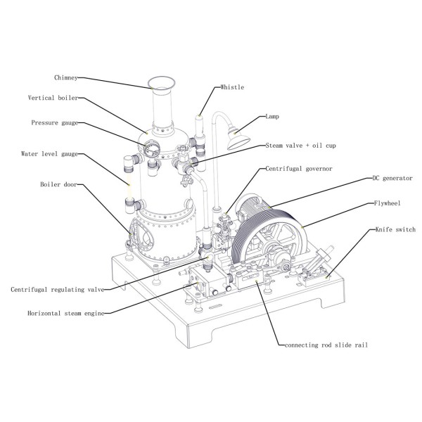 RETROL SE-03 Stationary Mill Steam Engine System RETROL SE-03 Stationary Mill Steam Engine System