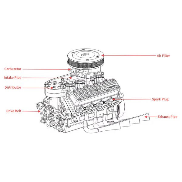 TOYAN FS-V800WGPC 28cc OHV Working V8 Engine Kit TOYAN FS-V800WGPC 28cc OHV Working V8 Engine Kit