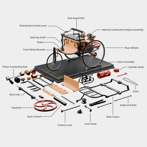 TECHING DM229 1886 Three-Wheel Automobile Kit 430+PCS