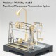 RETROL GF-01 Steam Workshop Transmission Kit