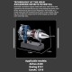 TECHING DM122 1:14 Mini Turbofan Engine Kit 170+PCS