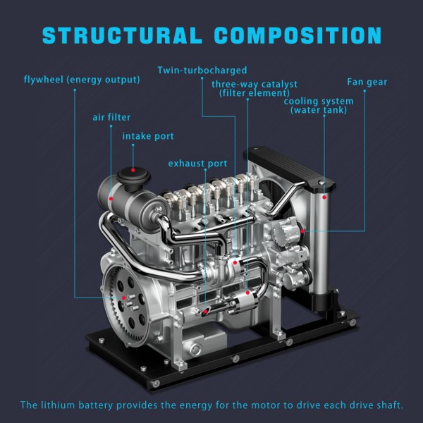 TECHING DM115 1:10 L4 Diesel Engine Model Kit 300+PCS