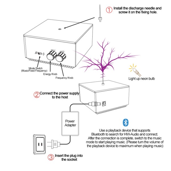 Vinyl-Record Bluetooth Tesla Coil Plasma Speaker