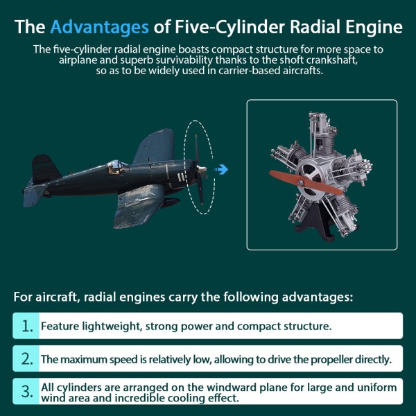 TECHING 1/6 Five-Cylinder Radial Engine Model Kit – 230+ Pieces TECHING 1/6 Five-Cylinder Radial Engine Model Kit – 230+ Pieces