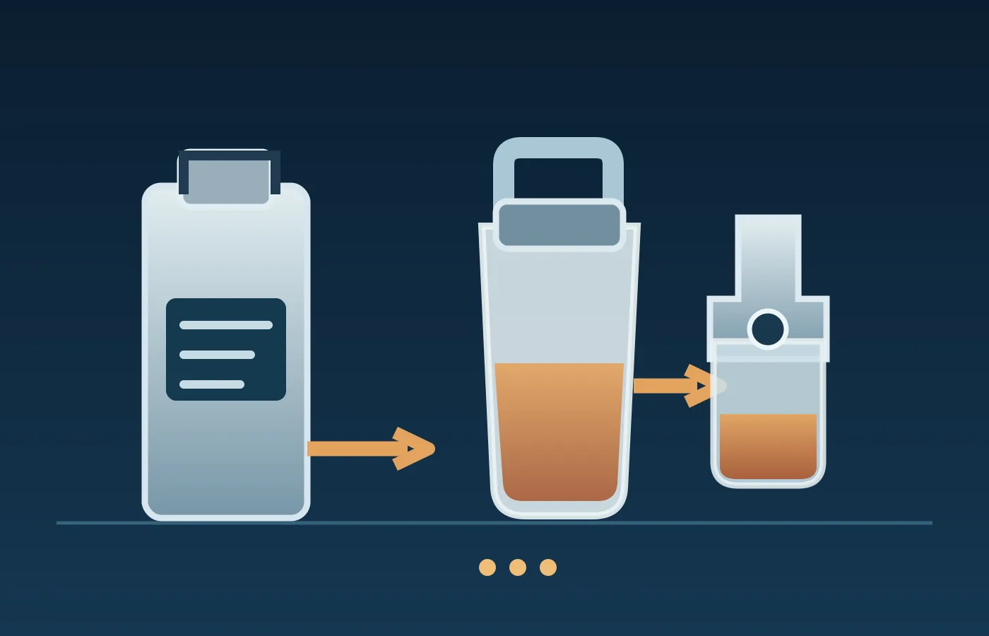 Conceptual sealed nitro fuel can, dispensing bottle and model fuel tank in a clean-transfer sequence