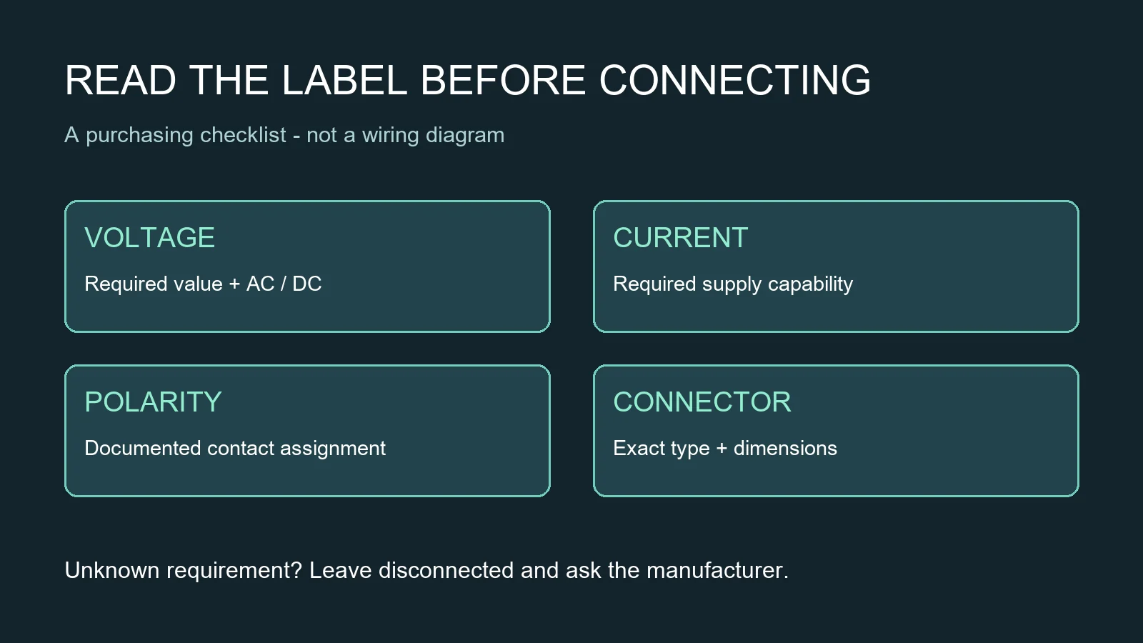 Original diagram separating voltage, current capacity, polarity and connector checks before adapter selection