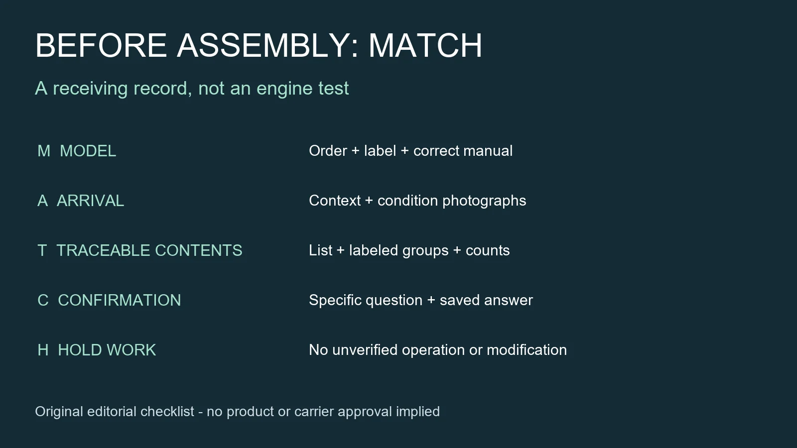 Original MATCH receiving checklist for model identity arrival condition traceable contents confirmation and held work